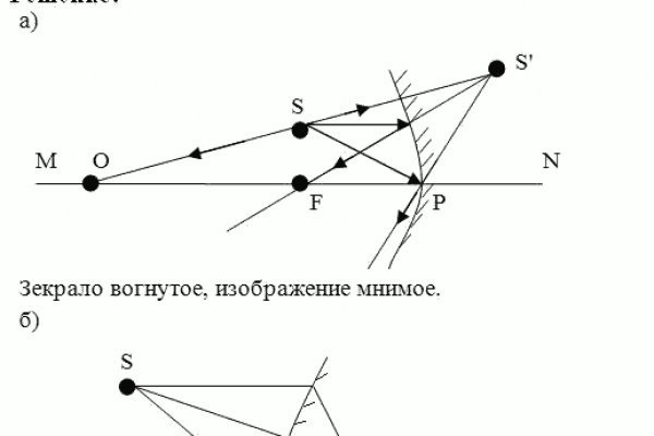 Код аккаунта блэк спрут