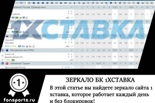 Рабочая ссылка на блэкспрут blacksprut adress com